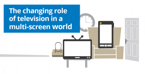 changing role of television in a multi-screen world